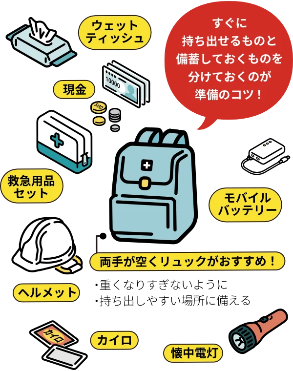非常用持ち出し品の準備をしておこう！